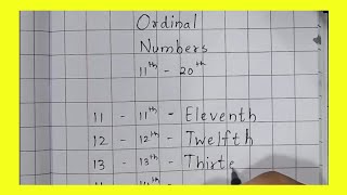 Ordinal Numbers 1120 for Kids  Preschool amp Kindergarten Math [upl. by Amelina162]