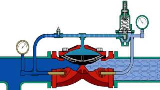 TYCO PRV1 Pressure Regulating Valve [upl. by Burford]