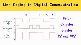 LINE CODING IN DIGITAL COMMUNICATION  Hindi  Unipolar Polar and Bipolar RZ NRZ waveforms [upl. by Merdith]