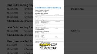 Bank Reconciliation report in 30 seconds [upl. by Aittam674]