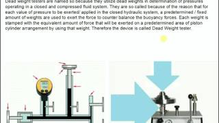 WORKING PRINCIPLE amp OPERATION OF DEAD WEIGHT TESTER [upl. by Aihpledalihp500]