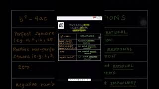 Using the Discriminant to Classify the Solutions of Quadratic Equation quadraticequations [upl. by Soinotna]