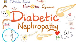 Diabetic Nephropathy  Nephrotic Syndrome  Kidney Pathology [upl. by Ninerb371]