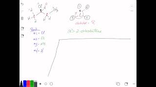 Cahn Ingold Prelog system 1 [upl. by Rosdniw]