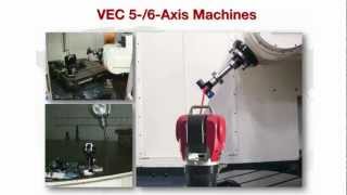 VEC  Volumetric Error Compensation Presentation at IMTS 2012 [upl. by Yeltnarb]