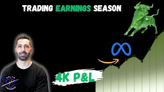 Trading META AMZN Earnings Live With Options  4k Profit [upl. by Darees318]