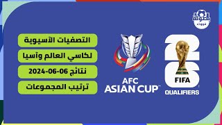 نتائج مباريات اليوم و ترتيب التصفيات الآسيوية المؤهلة لكأس العالم 2026 وكأس آسيا 2027 [upl. by Uphemia]