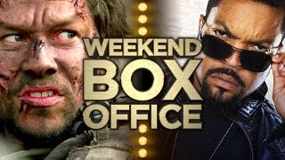 Weekend Box Office  Jan 2426 2014  Studio Earnings Report HD [upl. by Tunk934]