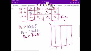 Lec 10 BCD to decimal decoder with unused combinations of inputs as dont care KTU DES [upl. by Letti]