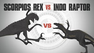 Scorpios Rex vs Indo Raptor  Battle FACEOFF  InDepth Analysis [upl. by Coucher]