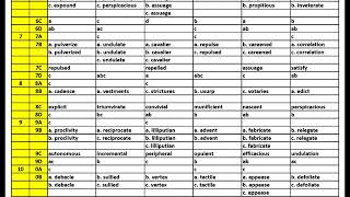 Wordly Wise 3rd Edition Book 11 Answer Key wwwebsbooksca [upl. by Ainslee]