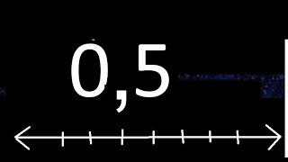 Localize 05 na reta numérica 05  representam números decimais [upl. by Ellehsor295]