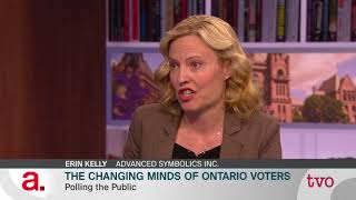 The Changing Minds of Ontario Voters [upl. by Elvira]