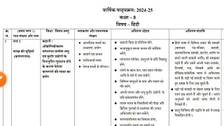 class 8 hindi syllabus 202425class 8 hindi syllabus 2024hindi class 8 syllabus 2024class 8 hindi [upl. by Lati]