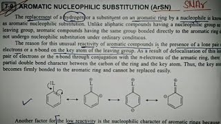 Aromatic Nucleophilic Substitution SNAr Unimolecular BiomolecularAnd via benzyne [upl. by Narut269]