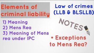 Elements of Criminal liability  Law of Crimes [upl. by Velma]