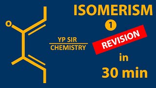 ISOMERISM 1  REVISION [upl. by Jehial]