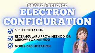 ELECTRON CONFIGURATION  AUFBAU PRINCIPLE  HUNDS RULE  PAULI EXCLUSION PRINCIPLE  SPDF [upl. by Nnav324]