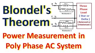 Blondel Theorem  Power Measurement in 3 Phase AC by two wattmeter Star Delta Balance amp unbalanced [upl. by Livingston700]