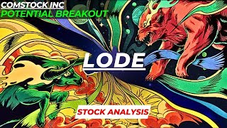 POTENTIAL BREAKOUT  LODE STOCK ANALYSIS  COMSTOCK INC STOCK [upl. by Atlas928]