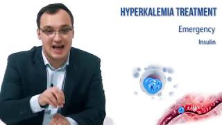 Hyperkalemia Treatment [upl. by Lebatsirc22]