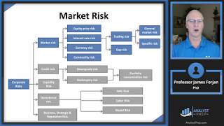 Overview of Certifications for Accountants [upl. by Woolson972]