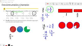 Clasificación de Fracciones Propias Impropias Aparentes Gráficas y Números Mixtos [upl. by Etnahs]