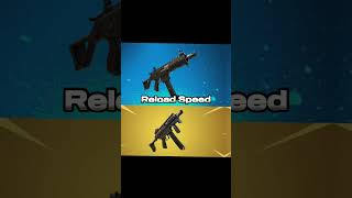 Combat SMG Vs Gunnar’s Stinger SMG fortnite fyp fortnitebattleroyale [upl. by Kitarp]