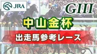 【参考レース】2024年 中山金杯｜JRA公式 [upl. by Hollenbeck]