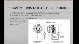 16 Medidores de temperatura de bulbo y capilar Omar Lopez [upl. by Lorien525]