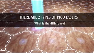 Why Are There Different Types of Pico Laser  Dr Kenneth Thean [upl. by Iatnohs914]