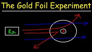 Rutherfords Gold Foil Experiment  Quick and Simple [upl. by Thorne]