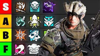 The ULTIMATE R6 Operator Tier List  Operation Heavy Mettle [upl. by Kelcie922]