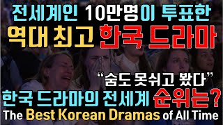 전세계 10만명 투표한 역대최고 한국드라마 순위 사랑의 불시착 반전한국드라마의 세계순위 Best Korean Drama of all time K dramas Ranking [upl. by Oidualc437]