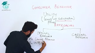 Concept of Utility  Economics  Consumer Behavior  Cardinal amp Ordinal  Bcom Part 1  Apna Teacher [upl. by Ellyn]