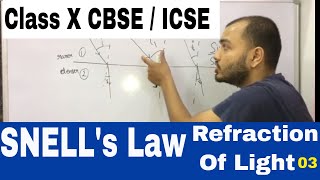 Snells Law  Class X CBSE  ICSE  Refraction Of Light 03 [upl. by Pinckney]