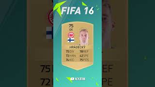 Lukáš Hrádecký  FIFA Evolution FIFA 11  EAFC 25 [upl. by Letsyrk]