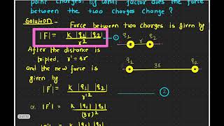 Tripling Distance Between Two Charges [upl. by Agiaf106]