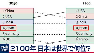 2100年 日本のＧＤＰは世界４位…世界の人口と経済力予測（2020年7月16日） [upl. by Daren76]