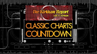 TKR Classic Charts Countdown  The TKR Top 30 Chart for August 30 1980 [upl. by Aldora]