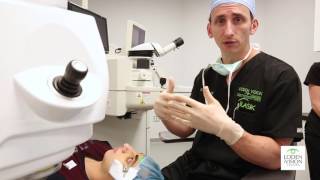 Corneal Crosslinking Procedure for Keratoconus [upl. by Minton972]