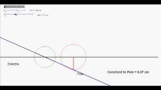 Conchoid of Nicomedes [upl. by Evyn665]