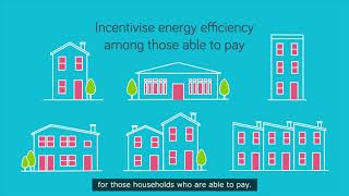 Greener Homes  decarbonising the housing stock [upl. by Mariquilla247]