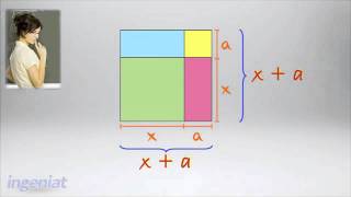 SEGUNDOExpresiones de modelos geométricos [upl. by Reece215]