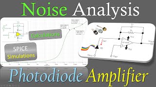 Noise Analysis Photodiode Transimpedance Amplifier ⭐ Calculations amp TINATI SPICE Simulations [upl. by Atinahc666]