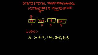 MICROSTATE MACROSTATE  STATISTICAL THERMODYNAMICS [upl. by Elenore]