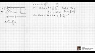 Mechanik1SchnittgrößenIntegrationsmethode Wurzelfunktion [upl. by Siramed]