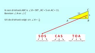 Hoeken benaderen met behulp van sin cos en tan [upl. by Nageam345]