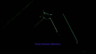 Refraction through Semicircular disc science experiment physics viralshorts physicswallah [upl. by Melborn449]