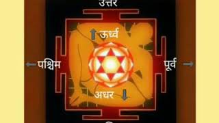 Vastu dosh nivaran mantra [upl. by Hewie]